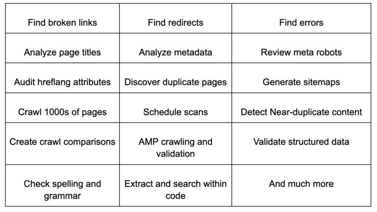 Screaming Frog_ SEO Technical Tool2