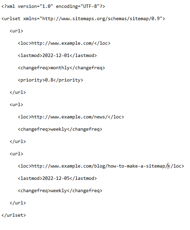 Sitemaps